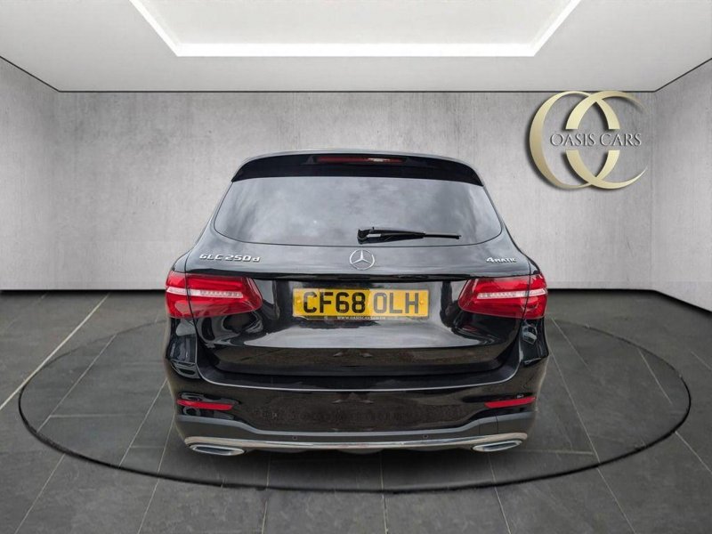 MERCEDES-BENZ GLC CLASS